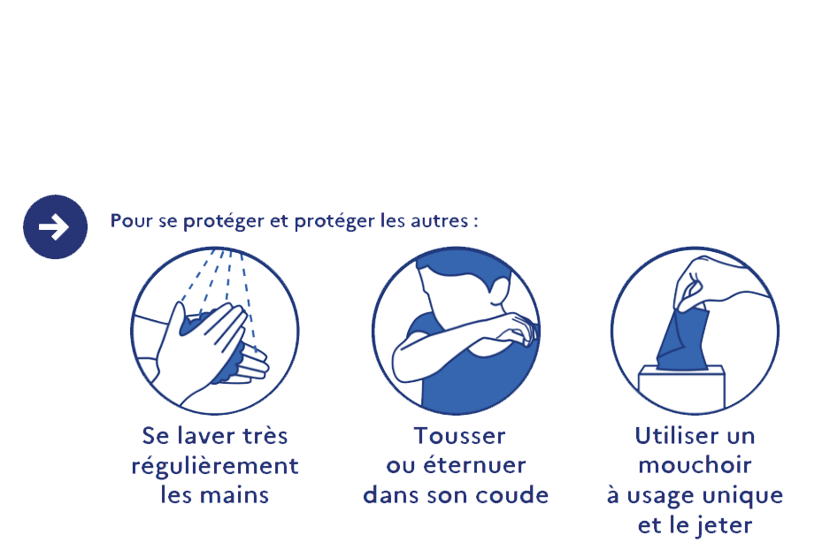 Consigne sanitaire covid 19. Clique sur l'image pour suivre l'actualité.